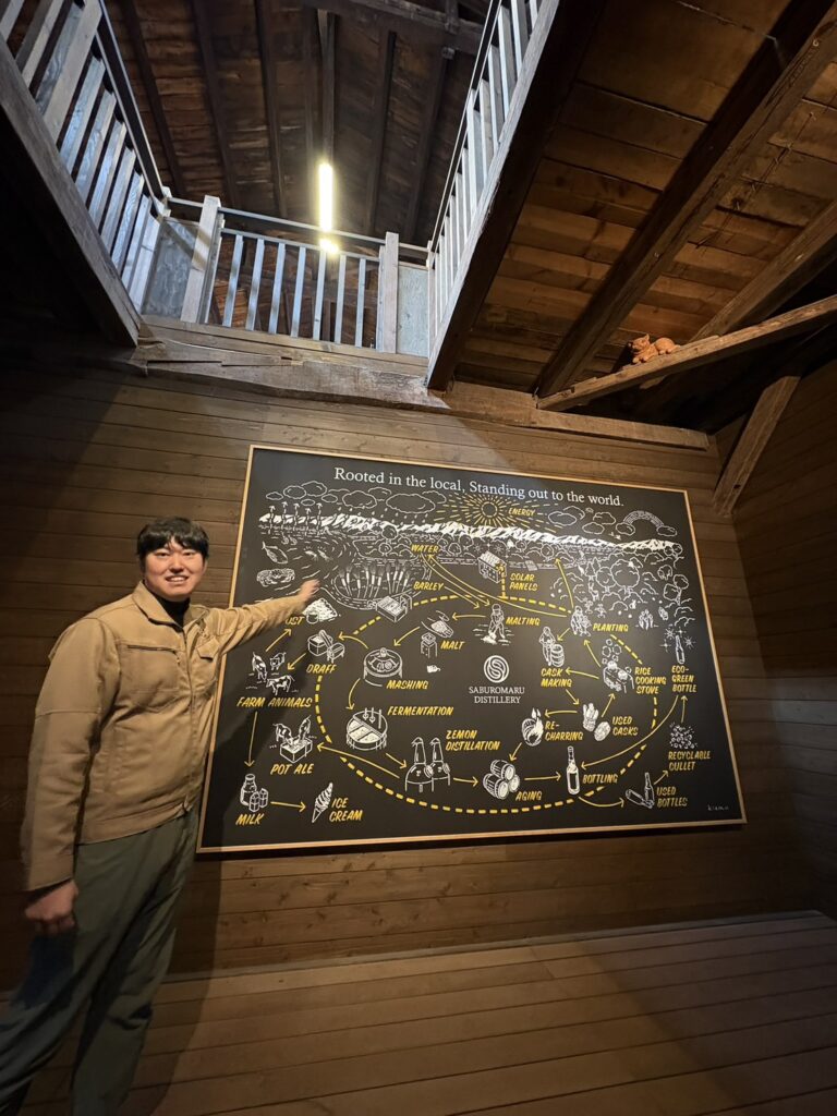 三郎丸蒸溜所・稲垣社長