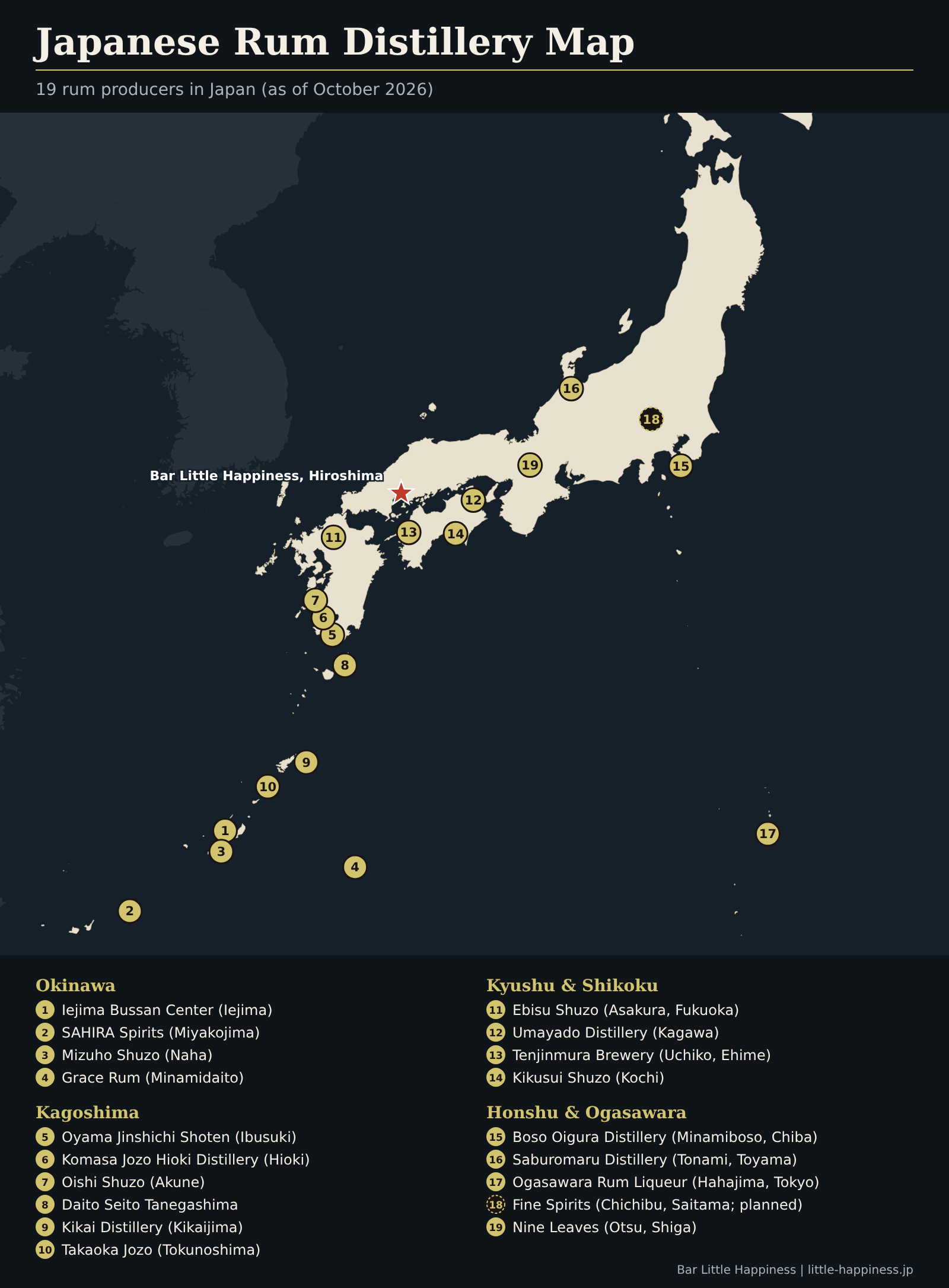 Japanese rum distillery map showing the locations of 19 rum producers in Japan (Okinawa, Kagoshima, Kyushu, Shikoku, Honshu and Ogasawara) and Bar Little Happiness in Hiroshima