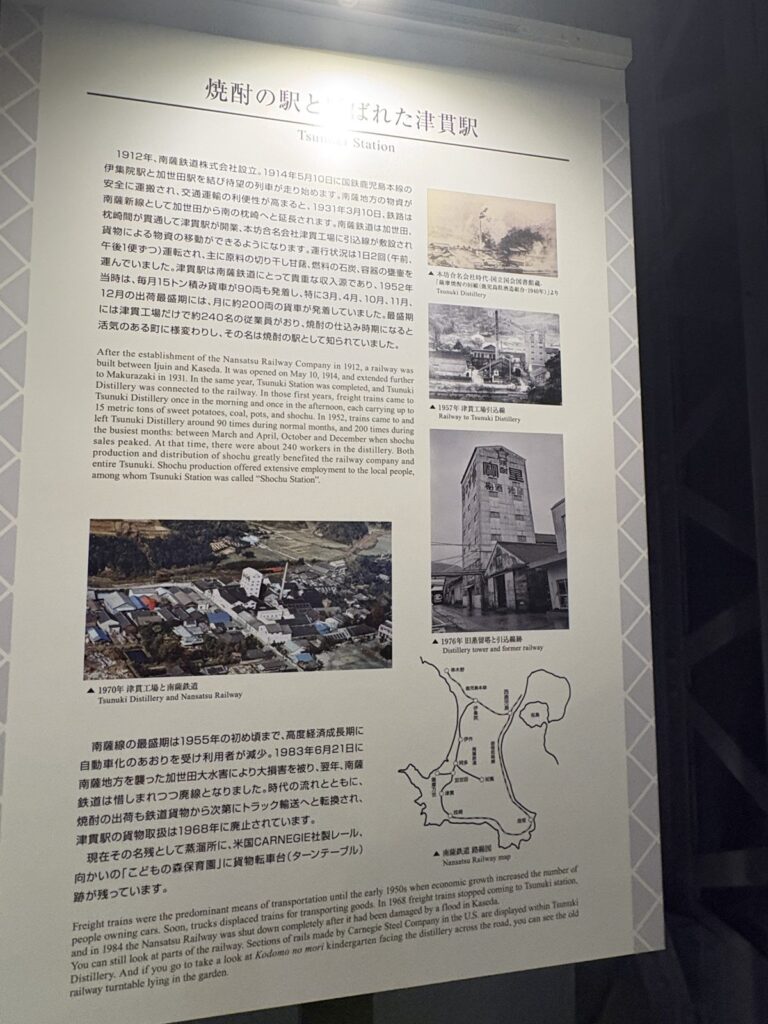 「焼酎の駅と呼ばれた津貫駅」の展示パネル